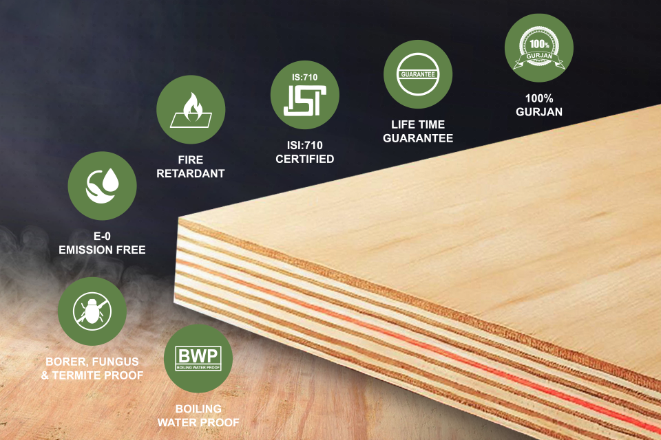 About Sri Thirumala Plywood